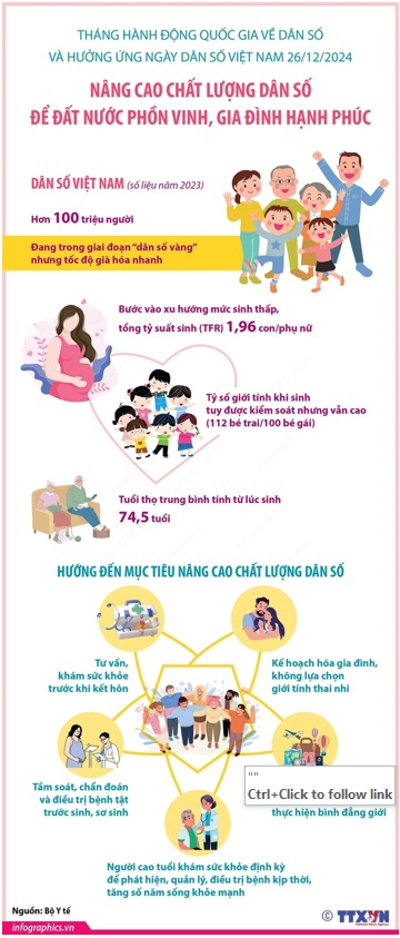 NGÀY DÂN SỐ VIỆT NAM (26/12): NÂNG CAO CHẤT LƯỢNG DÂN SỐ ĐỂ ĐẤT NƯỚC PHỒN VINH, king79.com HẠNH PHÚC NGÀY DÂN SỐ VIỆT NAM (26/12): NÂNG CAO CHẤT LƯỢNG DÂN SỐ ĐỂ ĐẤT NƯỚC PHỒN VINH, king79.com HẠNH PHÚC