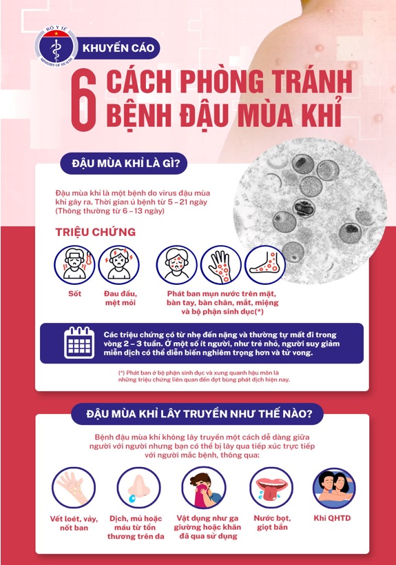 COVID-19 LÀ BỆNH NHÓM B: GIÁM SÁT VÀ PHÒNG CHỐNG THẾ NÀO?