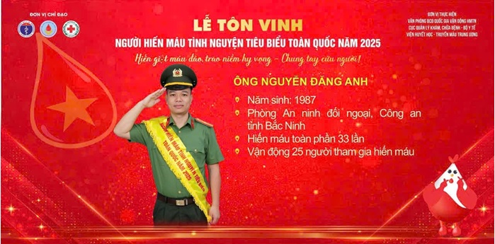 m.79king 32 CÓ 1 ĐẠI BIỂU ĐƯỢC TÔN VINH NHÂN NGÀY QUỐC TẾ NGƯỜI HIẾN MÁU